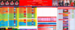 SS List.png SS List.png