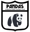Gumbania Forest Pandas.png