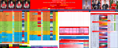 SS List.png