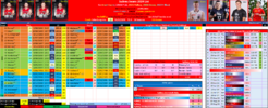 SS List.png