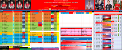 SS List.png