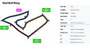 Austria Circuit.png
