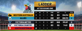 soo ladd rd1.png
