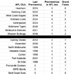 list.png list.png