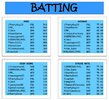 Tables_after_R4_Batting.jpg