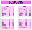 Tables_after_R4_Bowling.jpg