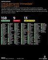 INTERACTIVE-UNGA-VOTES-UNGA-demands-‘immediateceasefire-in-Gaza-DEC12-2024-1733990369.jpg