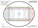 comparing_football_fields.jpg