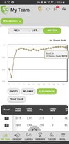 Screenshot_20250217-183043_SuperCoach.jpg