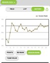 Screenshot_20250303_135013_SuperCoach~2.jpg