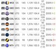 Screenshot_20250308_121010_SuperCoach.jpg