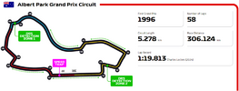 circuit alb park.png