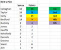 2025 MVG Rd0.PNG