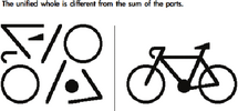 Gestalt-theory-Kator-2003.png