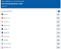 AFL-Premiership-Winner-2025-Betting-Odds-Sportsbet-03-30-2025_09_22_PM.png