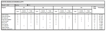 CBA 2025 - Round 1.png