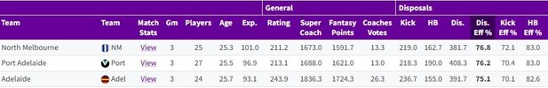 DISPOSALS.jpg