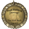 Best Batting Average.png