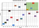Premiership window - Round 7.jpg