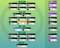AFL SuperCoach 2025 Round 8 Team.png