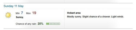 AwkwardWeather.jpg