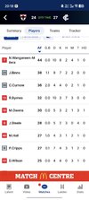 Screenshot_20250509_201841_com.telstra.android.afl.jpg
