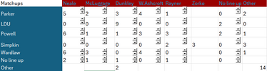 Matchups.png