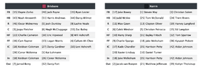 Screenshot 2025-05-18 at 00-11-39 AFLM Stats - Upcoming Games.png