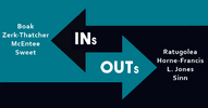 2025 PAFC Ins and Outs.png