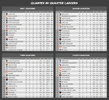 quarter-by-quarter-ladders-through-round-10-2025-v0-u4bhj0t3p82f1.png