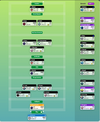 Screenshot 2025-05-26 at 12.32.40 pm.png