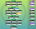 AFL SuperCoach 2025 Round 11 Team.png