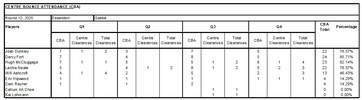 CBA 2025 - Round 12.png
