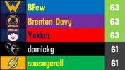 1748757932739.png