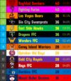 5togo.png
