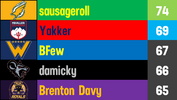FTB.png