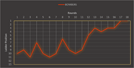 bom s39.png