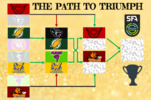 pathtotriumph.png
