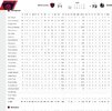 stats for KB match.jpg