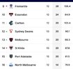 Screenshot_20250613-185912_AFL.jpg