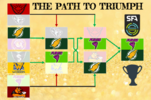 pathtotriumph.png