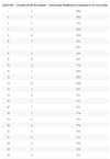 Screenshot 2025-06-28 at 3.02.42 pm.png