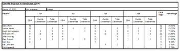 CBA 2025 - Round 17.png