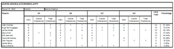 CBA 2025 - Round 18.png