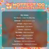 hottest100votes.png