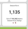 Screenshot_20250720_214212_SuperCoach.jpg