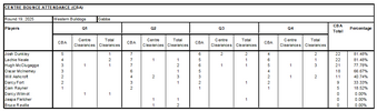CBA 2025 - Round 19.png