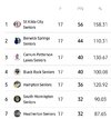 Screenshot_20250809_212054_Play AFL.jpg