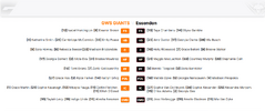 GWS-W v ESS-W.png