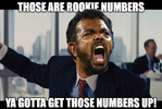 Willie.Numbers.png